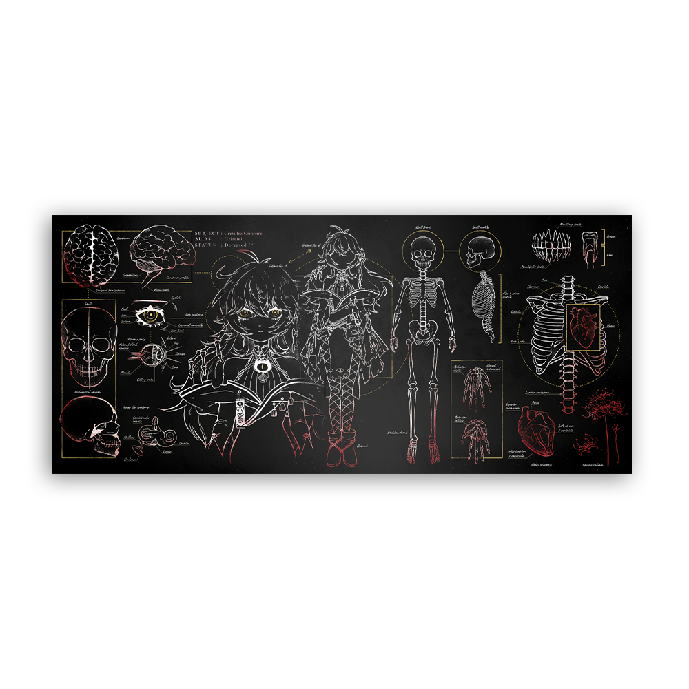 Grimmi | Anatomy of a Grimmi - Art Print